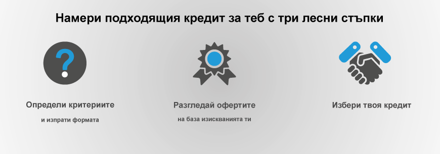 избери най-добрия бърз кредит с три лесни стъпки