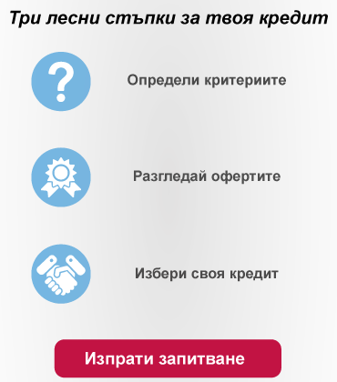бърз кредит за теб - сравни финансовите оферти